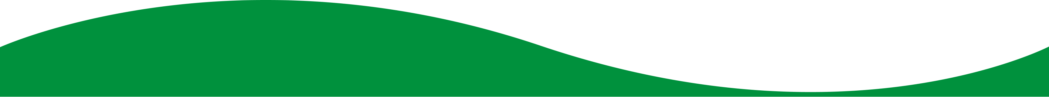 curva